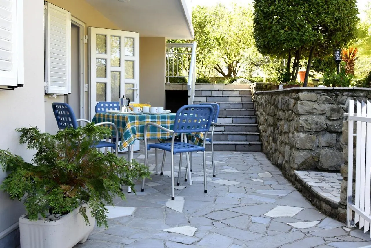 Miramar Gardenn Apartmment Banjol 0*,  Croazia